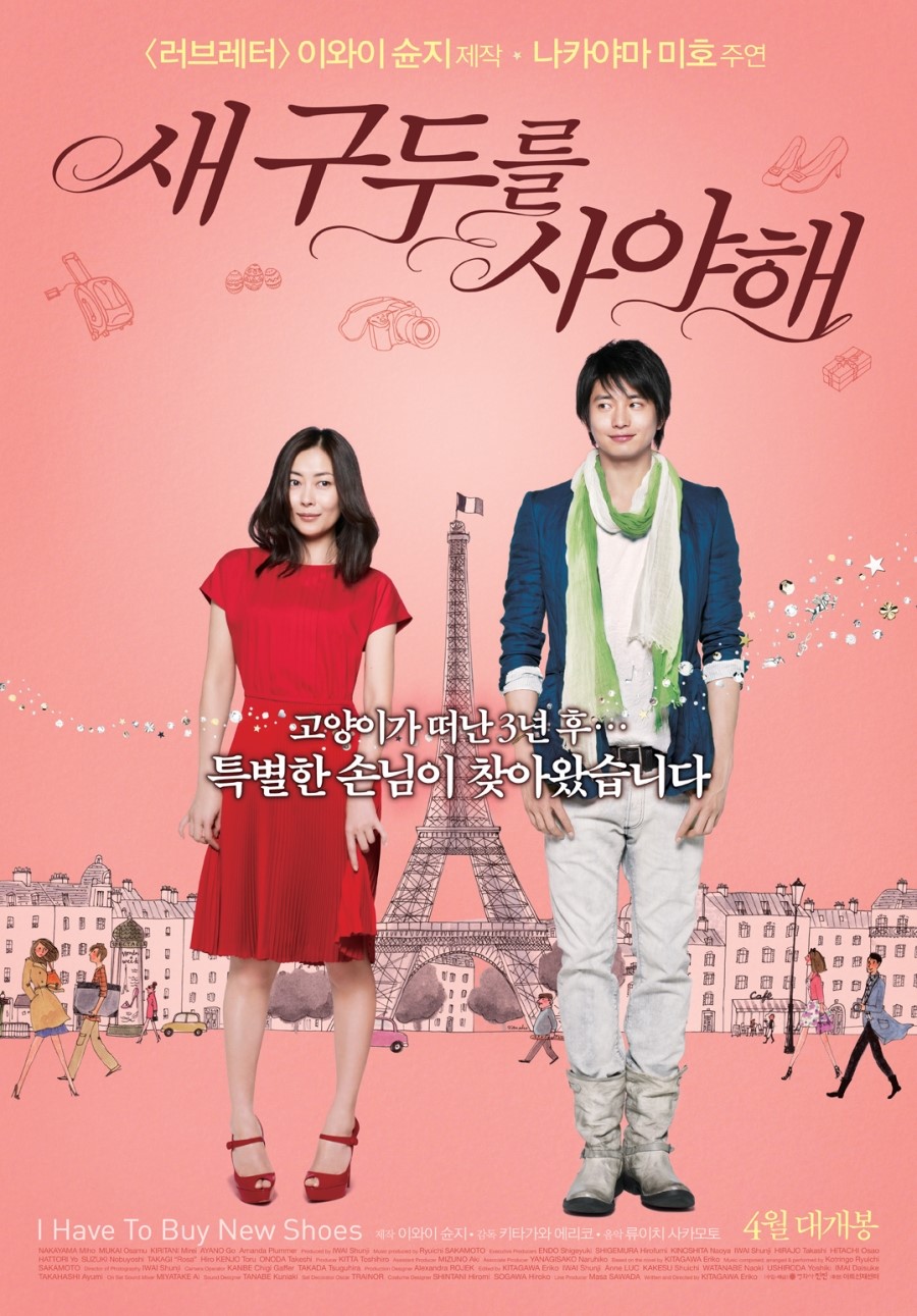 �� ���θ� �����