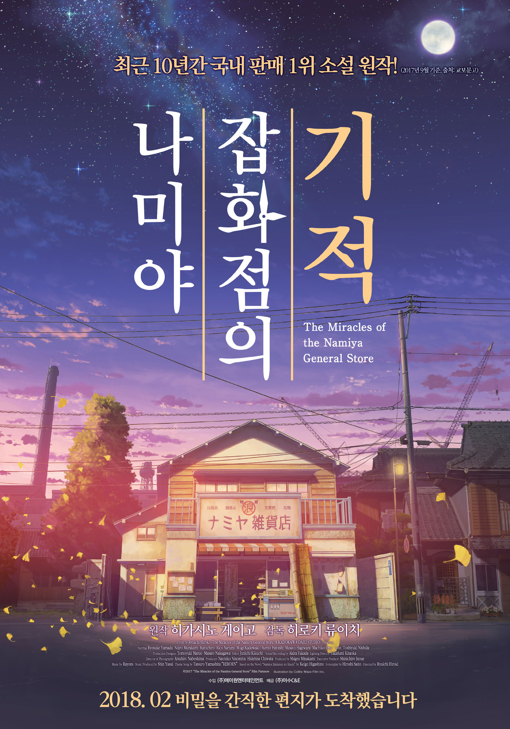 ���̾� ��ȭ���� ����